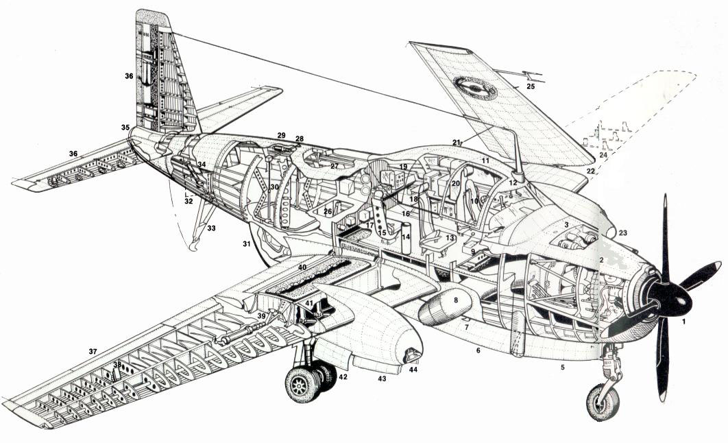 Cutaway of the Br-1050 Aliz&eacute;. (P. Endsleigh Castie/ Mach1 N°21)