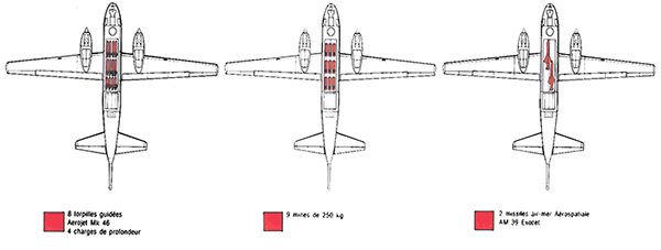 Capacités d'emport de la soute ventrale de l'Atlantique.