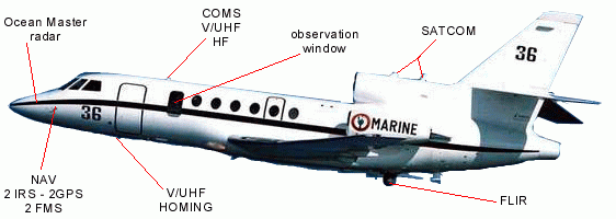 Équipements du Falcon 50 Marine. (©Marine Nationale)