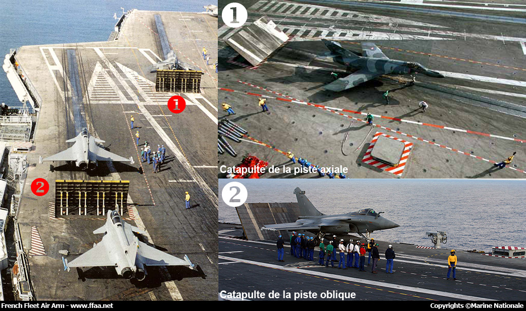 Porte-avion : à quoi correspondent les couleurs des gilets portés par les  marins sur le pont ? 